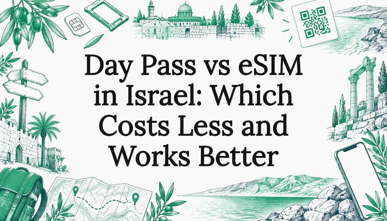 Day Pass vs eSIM in Israel: Which Costs Less and Works Better